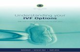 Understanding your IVF Options - Wijnland Fertility