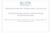 2017 Ararat North Teaching and Learning Framework