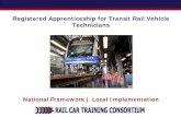Registered Apprenticeship for Transit Rail Vehicle Technicians