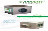 Twin Extract Cabinet Fans - Air Vent Technology