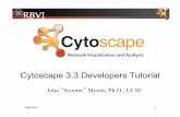 Cytoscape 3.3 Developers Tutoria l