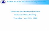 Diversity Recruitment Overview ESA Committee Meeting ...