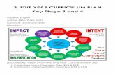 3. FIVE YEAR CURRICULUM PLAN Key Stage 3 and 4