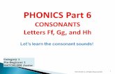 Let’s learn the consonant sounds!