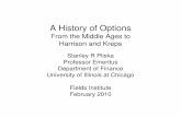 A History of Options - Fields Institute