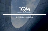 Q1/2021 Opportunity Day
