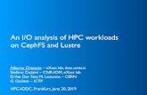 An I/O analysis of HPC workloads on CephFS and Lustre