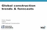 Global construction trends & forecasts