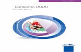 Highlights 2020 - Carlo Bianchi