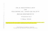 DLA MASTER LIST OF TECHNICAL AND QUALITY …