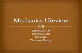 Kinematics 1D Kinematics 2D Dynamics Work and Energy