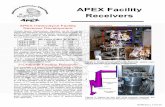 APEX Facility Receivers