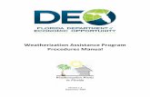 Weatherization Assistance Program Procedures Manual