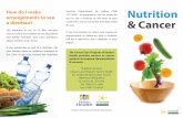 Nutrition Brochure - Cancer Care