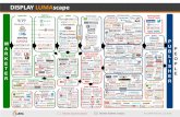 2019-4-1 Display LUMAscape - LUMA Partners