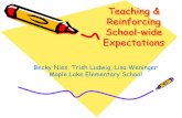Teaching & Reinforcing School-wide Expectations