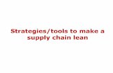 Strategies/tools to make a supply chain lean