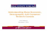 Understanding Major Economic, Demographic And Consumer ...