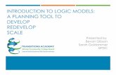 INTRODUCTION TO LOGIC MODELS: A PLANNING TOOL TO …