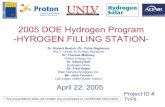 Hydrogen Filling Station - Energy