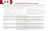 The Major Experience: CREATIVE WRITING