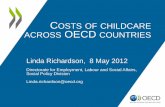 COSTS OF CHILDCARE ACROSS OECD COUNTRIES