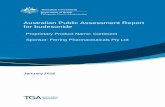 Australian Public Assessment Report for budesonide