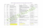 UGC Approved List of Journals-June 2017