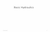 Basic Hydraulics - rskr.irimee.co.in