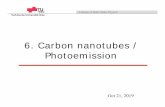 6. Carbon nanotubes / Photoemission - TU Graz
