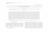 In-vitro Synergistic Effect of Metformin and Berberine on ...