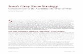 Iran’s Gray Zone Strategy - Washington Institute