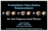 Probabilistic Mass-Radius Relationship(s)