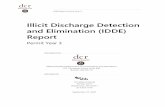 Illicit Discharge Detection and Elimination (IDDE) Report