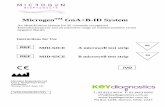 Microgen TM GnA+B-ID System