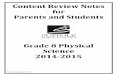 Content Review Notes for Parents and Students
