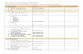 Educational Activity Planning Timeline Worksheet