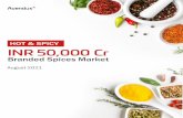 Branded Spices Market - avendus.com