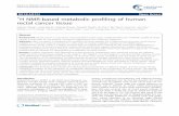1H NMR-based metabolic profiling of human rectal cancer tissue