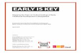 EARLY IS KEY - FrameWorks Institute