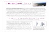 ELEGANT CONNECTIONS IN PHYSICS Diffraction, Part 1