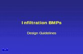 Infiltration BMPs