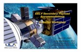 Atlas V Secondary Payload Carriers – 2006