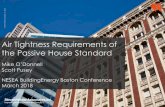 Air Tightness Requirements of the Passive House Standard