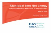 Municipal Zero Net Energy