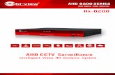 AHD 8200 SERIES AHD Digital Video Recorder HA-8208 REMOTE ...