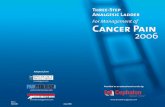 For Management of Cancer Pain 2006 - Myeloma UK