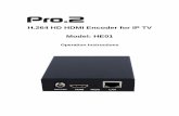 H.264 HD HDMI Encoder for IP TV Model: HE01