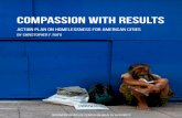 COMPASSION WITH RESULTS