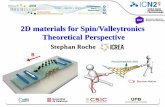 2D materials for Spin/Valleytronics Theoretical Perspective